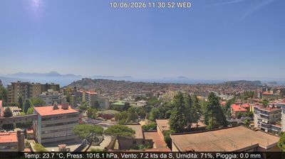 immagine della webcam nei dintorni di Bagnoli: webcam Montecalvario