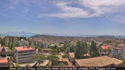immagine della webcam nei dintorni di Isola di Procida: webcam Montecalvario