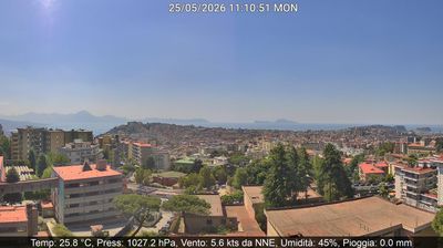 immagine della webcam nei dintorni di Pozzuoli: webcam Montecalvario