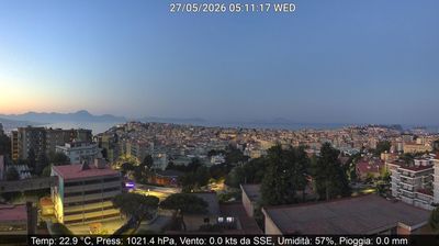 immagine della webcam nei dintorni di Torre del Greco: webcam Montecalvario