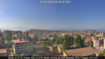 immagine della webcam nei dintorni di Torre del Greco: webcam Montecalvario