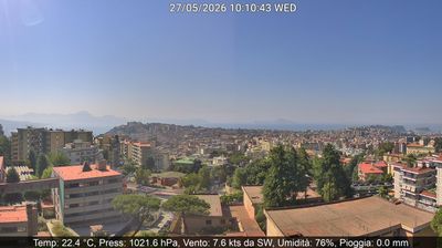immagine della webcam nei dintorni di Torre del Greco: webcam Montecalvario