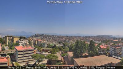 immagine della webcam nei dintorni di Torre del Greco: webcam Montecalvario