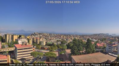 immagine della webcam nei dintorni di Torre del Greco: webcam Montecalvario