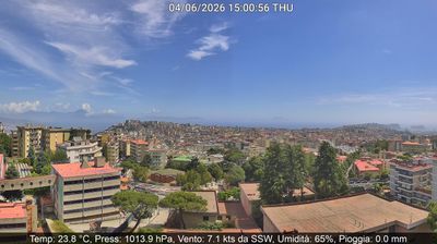 immagine della webcam nei dintorni di Avvocata: webcam Montecalvario