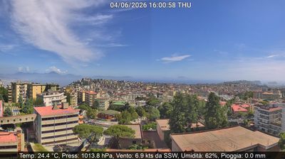 immagine della webcam nei dintorni di Lago Patria: webcam Montecalvario