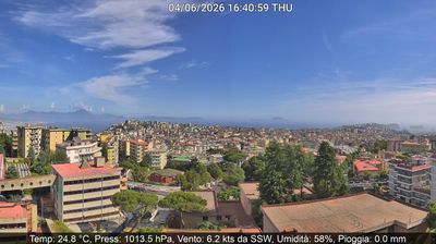 immagine della webcam nei dintorni di Pozzuoli: webcam Montecalvario