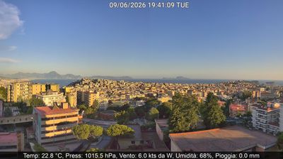 immagine della webcam nei dintorni di Mugnano di Napoli: webcam Montecalvario