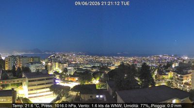 immagine della webcam nei dintorni di Giugliano in Campania: webcam Montecalvario