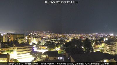 immagine della webcam nei dintorni di Ischia: webcam Montecalvario
