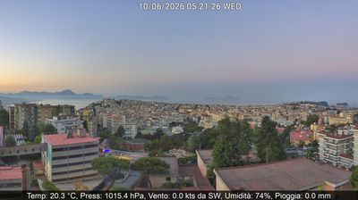 immagine della webcam nei dintorni di Aversa: webcam Montecalvario