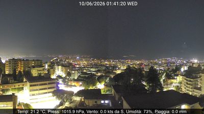 immagine della webcam nei dintorni di Serrara Fontana: webcam Montecalvario