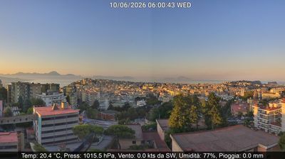 immagine della webcam nei dintorni di Napoli: webcam Montecalvario