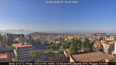 immagine della webcam nei dintorni di Aversa: webcam Montecalvario
