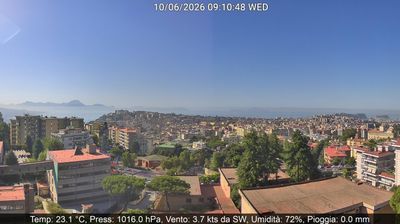 immagine della webcam nei dintorni di Caserta: webcam Montecalvario