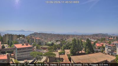 immagine della webcam nei dintorni di Porta di Mare: webcam Montecalvario