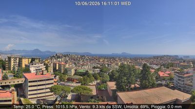 immagine della webcam nei dintorni di Casamicciola Terme: webcam Montecalvario