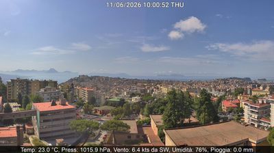 immagine della webcam nei dintorni di Ischitella Lido: webcam Montecalvario