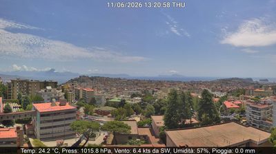 immagine della webcam nei dintorni di Casamicciola Terme: webcam Montecalvario