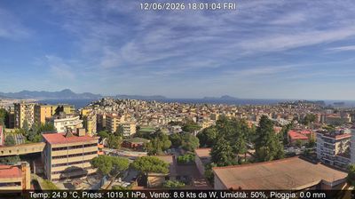 immagine della webcam nei dintorni di Posillipo: webcam Montecalvario