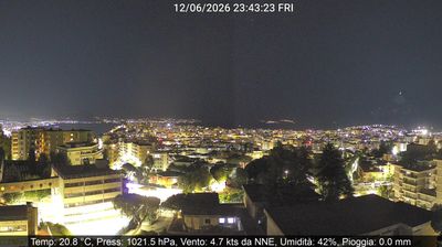 immagine della webcam nei dintorni di Zona Lido: webcam Montecalvario