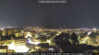 immagine della webcam nei dintorni di Isola di Vivara: webcam Montecalvario