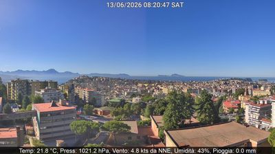 immagine della webcam nei dintorni di Crocelle: webcam Montecalvario