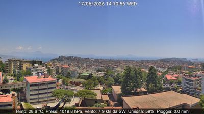 immagine della webcam nei dintorni di Aversa: webcam Montecalvario