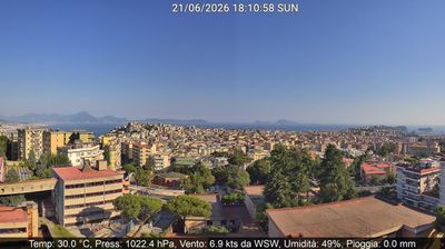 immagine della webcam nei dintorni di Giugliano in Campania: webcam Montecalvario