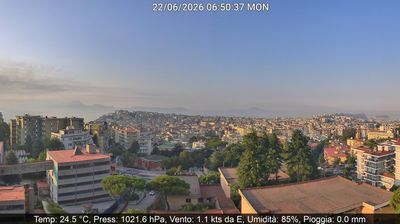 immagine della webcam nei dintorni di Giugliano in Campania: webcam Montecalvario