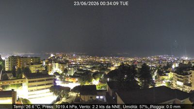 immagine della webcam nei dintorni di Giugliano in Campania: webcam Montecalvario