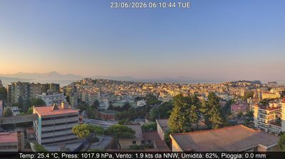 immagine della webcam nei dintorni di Giugliano in Campania: webcam Montecalvario
