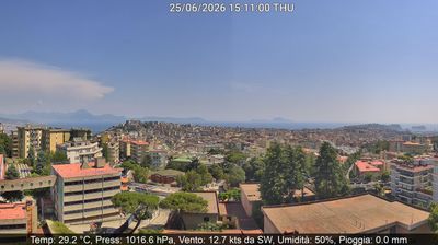 immagine della webcam nei dintorni di San Lorenzo Vicaria: webcam Montecalvario