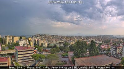 immagine della webcam nei dintorni di San Lorenzo Vicaria: webcam Montecalvario