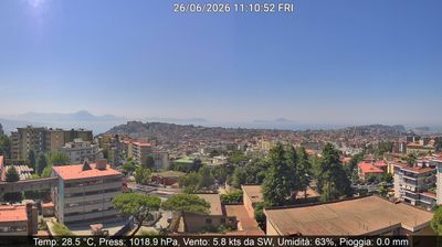 immagine della webcam nei dintorni di Napoli: webcam Montecalvario
