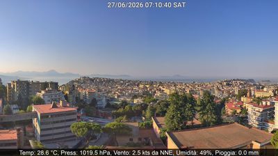 immagine della webcam nei dintorni di Isola di Vivara: webcam Montecalvario