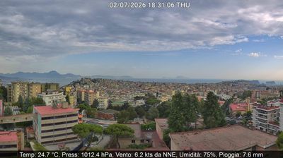 immagine della webcam nei dintorni di Giugliano in Campania: webcam Montecalvario