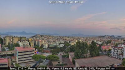 immagine della webcam nei dintorni di Mugnano di Napoli: webcam Montecalvario