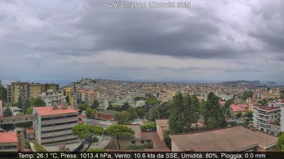 immagine della webcam nei dintorni di Napoli: webcam Montecalvario