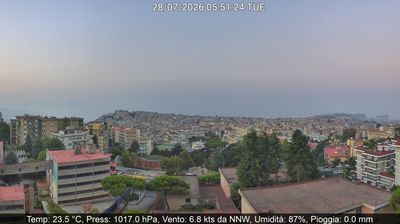 immagine della webcam nei dintorni di Chiaia: webcam Montecalvario