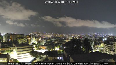 immagine della webcam nei dintorni di Casamicciola Terme: webcam Montecalvario