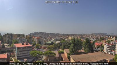 immagine della webcam nei dintorni di Procida: webcam Montecalvario