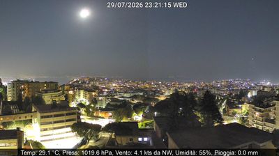 immagine della webcam nei dintorni di Chiaia: webcam Montecalvario