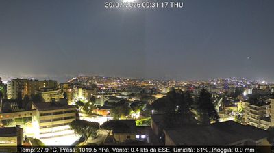 immagine della webcam nei dintorni di Posillipo: webcam Montecalvario