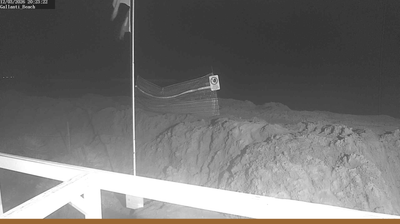 Preview delle webcam di Lido di Pomposa