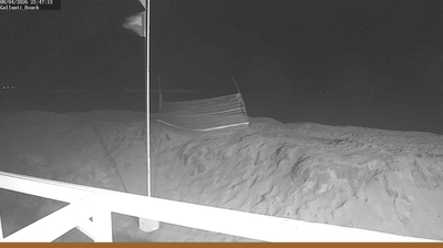 immagine della webcam nei dintorni di Scardovari: webcam Lido di Pomposa