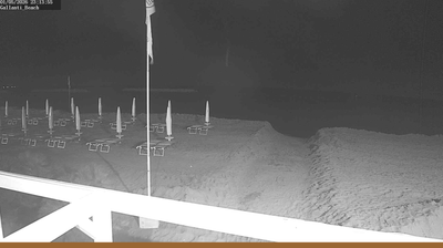 immagine della webcam nei dintorni di Porto Garibaldi: webcam Lido di Pomposa