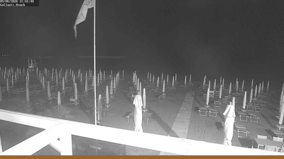 immagine della webcam nei dintorni di Comacchio: webcam Lido di Pomposa