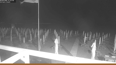 immagine della webcam nei dintorni di Comacchio: webcam Lido di Pomposa