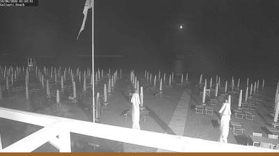 immagine della webcam nei dintorni di Scardovari: webcam Lido di Pomposa